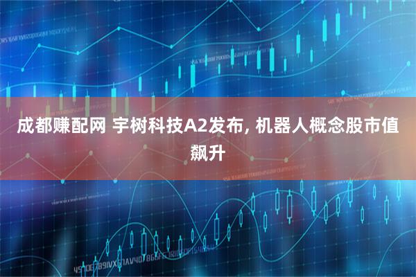 成都赚配网 宇树科技A2发布, 机器人概念股市值飙升